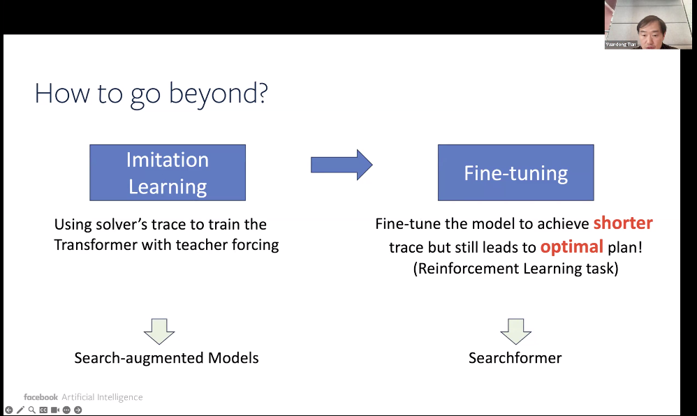 万字梳理：揭秘 DeepSeek 中的 RL 与 AGI 下一步丨AIR 2025