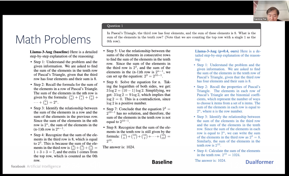 万字梳理：揭秘 DeepSeek 中的 RL 与 AGI 下一步丨AIR 2025