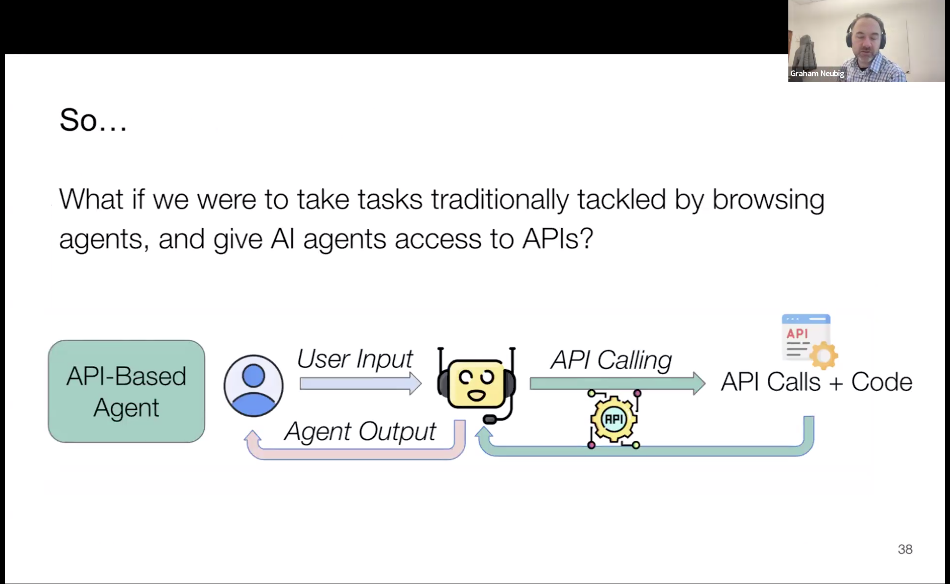 万字梳理：揭秘 DeepSeek 中的 RL 与 AGI 下一步丨AIR 2025