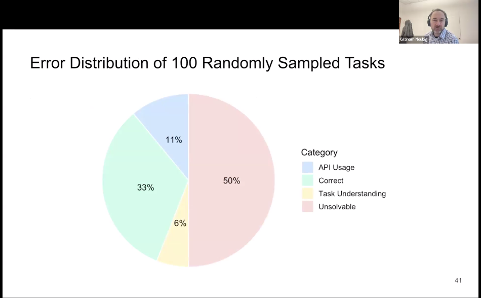 万字梳理：揭秘 DeepSeek 中的 RL 与 AGI 下一步丨AIR 2025