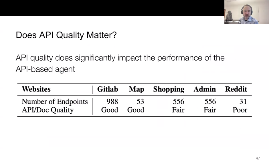 万字梳理：揭秘 DeepSeek 中的 RL 与 AGI 下一步丨AIR 2025