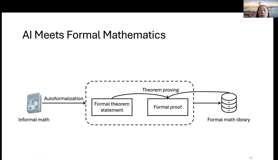 万字梳理：揭秘 DeepSeek 中的 RL 与 AGI 下一步丨AIR 2025