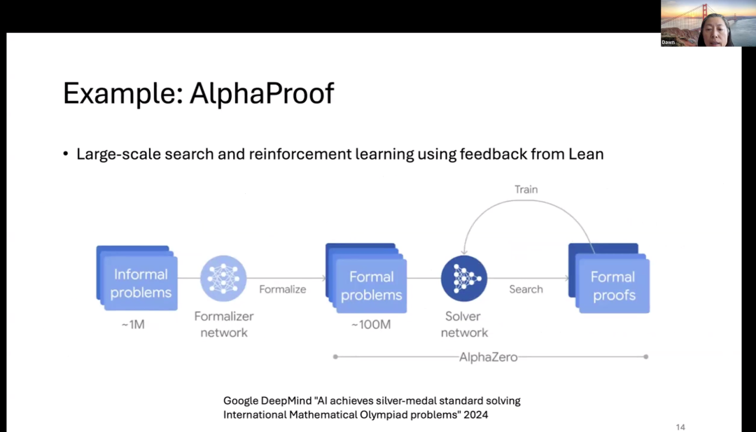 万字梳理：揭秘 DeepSeek 中的 RL 与 AGI 下一步丨AIR 2025