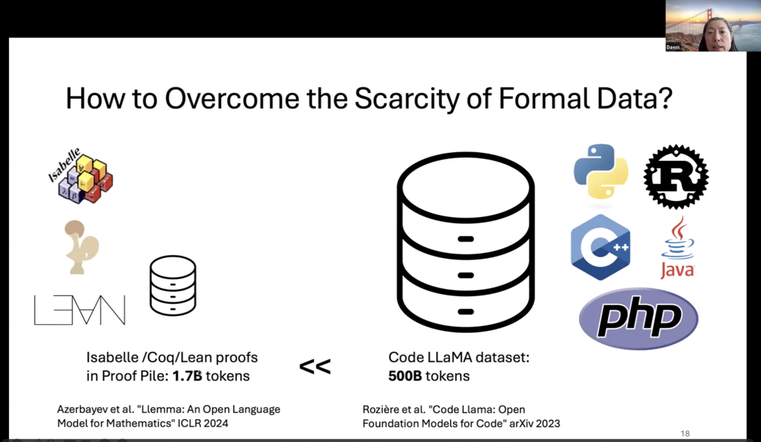 万字梳理：揭秘 DeepSeek 中的 RL 与 AGI 下一步丨AIR 2025