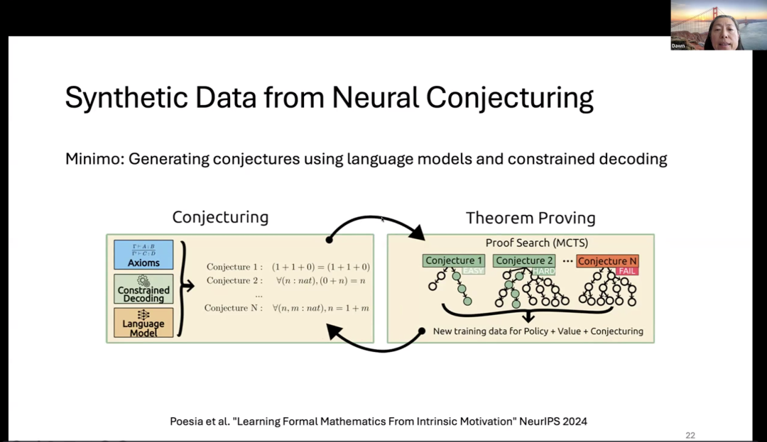 万字梳理：揭秘 DeepSeek 中的 RL 与 AGI 下一步丨AIR 2025
