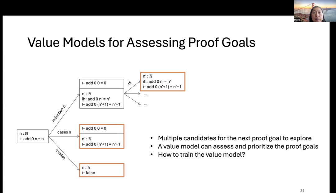 万字梳理：揭秘 DeepSeek 中的 RL 与 AGI 下一步丨AIR 2025