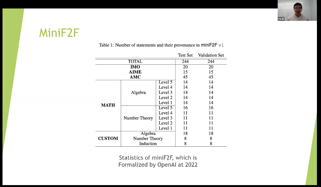 万字梳理：揭秘 DeepSeek 中的 RL 与 AGI 下一步丨AIR 2025