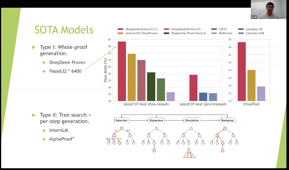 万字梳理：揭秘 DeepSeek 中的 RL 与 AGI 下一步丨AIR 2025