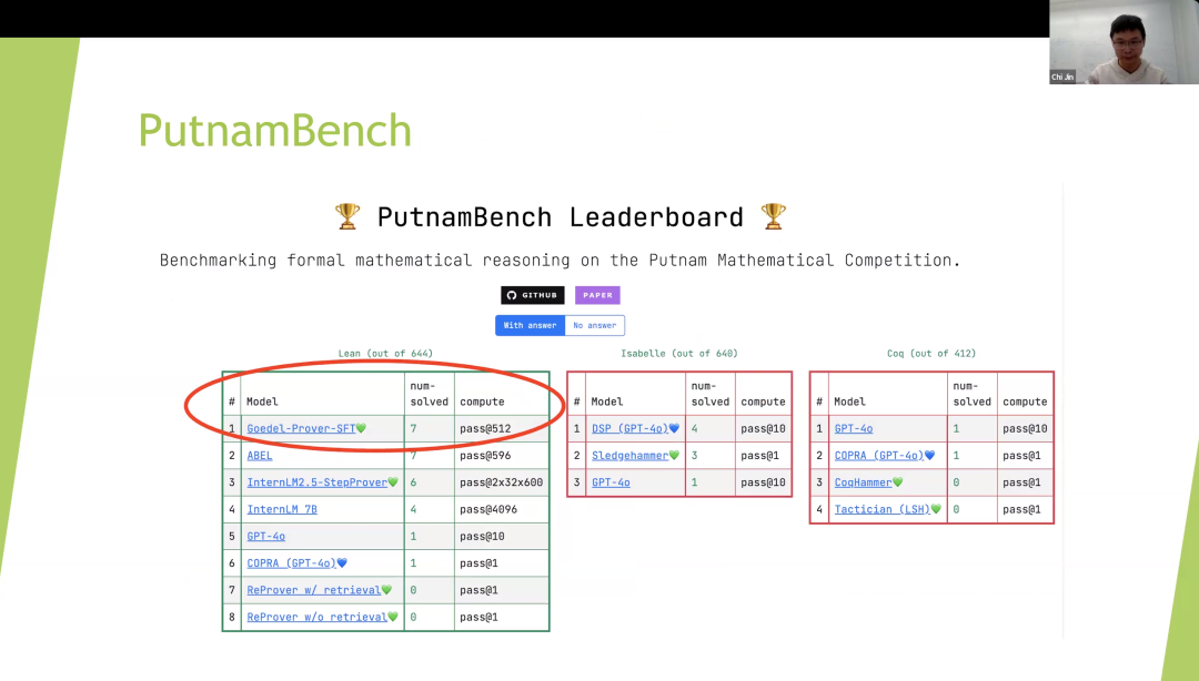 万字梳理：揭秘 DeepSeek 中的 RL 与 AGI 下一步丨AIR 2025