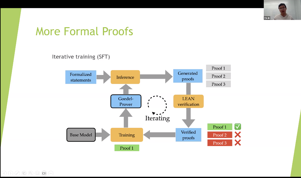 万字梳理：揭秘 DeepSeek 中的 RL 与 AGI 下一步丨AIR 2025