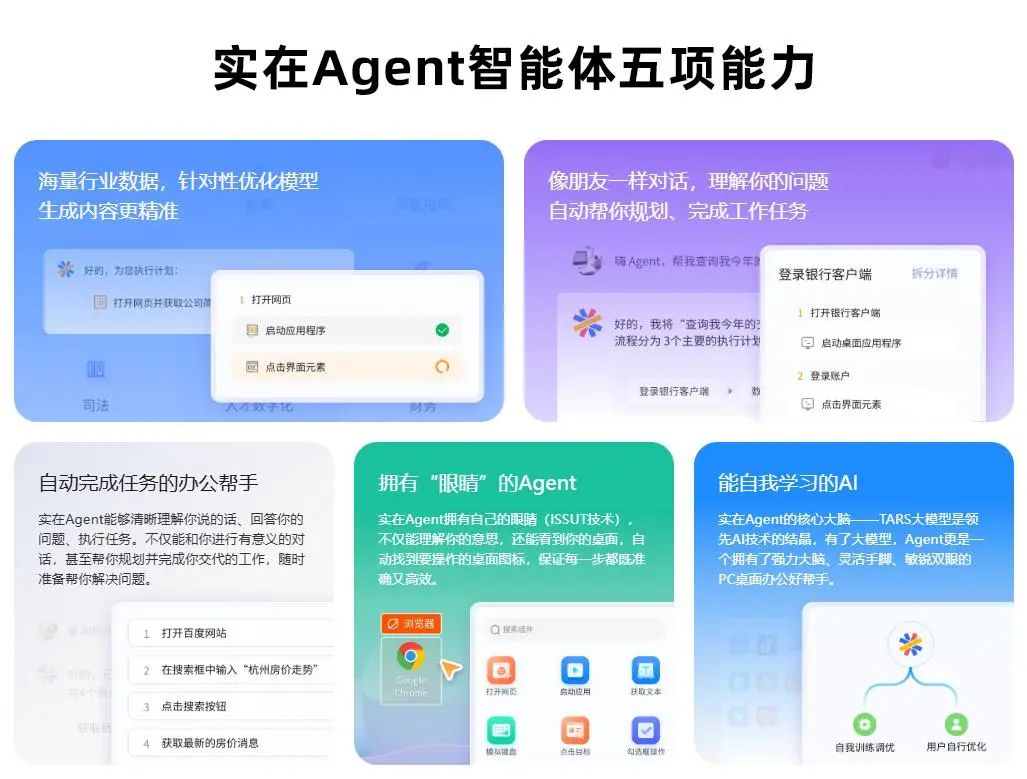 一文读懂AI智能体的原理类型 功能优势和最常见使用场景