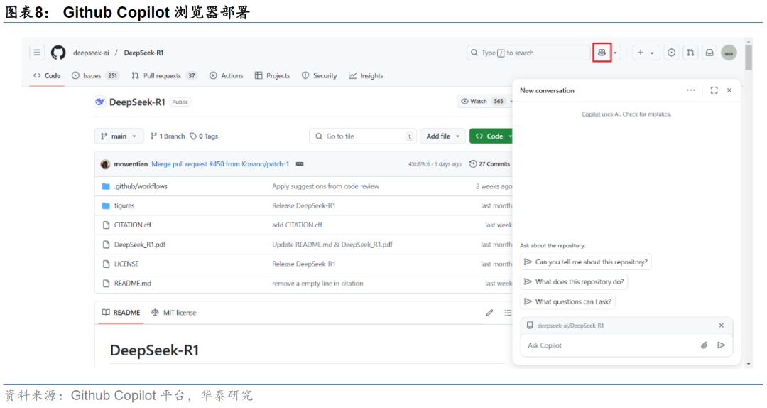 华泰金工 | 大模型辅助编程手册