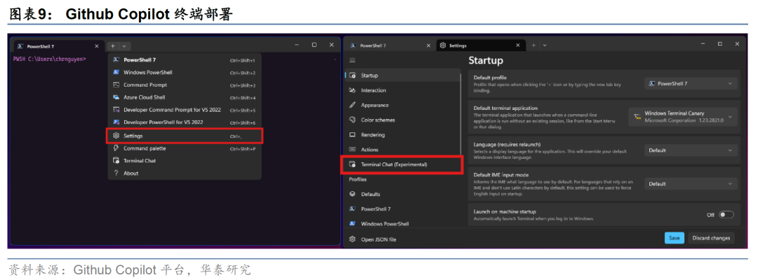 华泰金工 | 大模型辅助编程手册