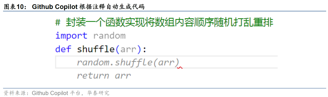 华泰金工 | 大模型辅助编程手册