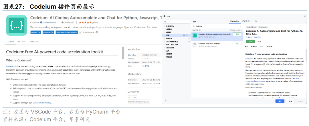 华泰金工 | 大模型辅助编程手册