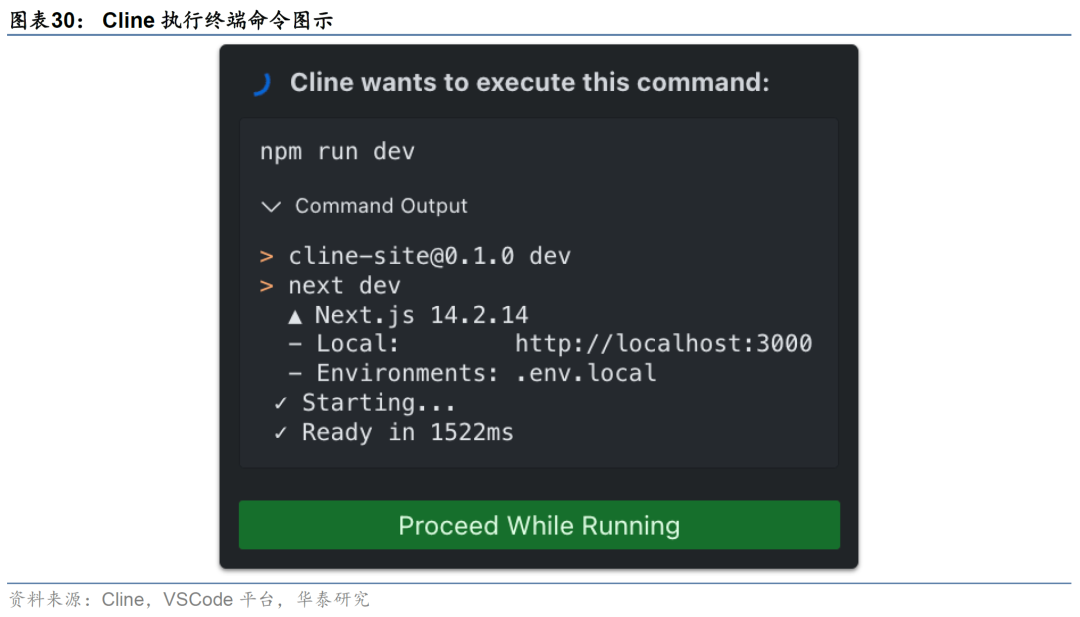 华泰金工 | 大模型辅助编程手册