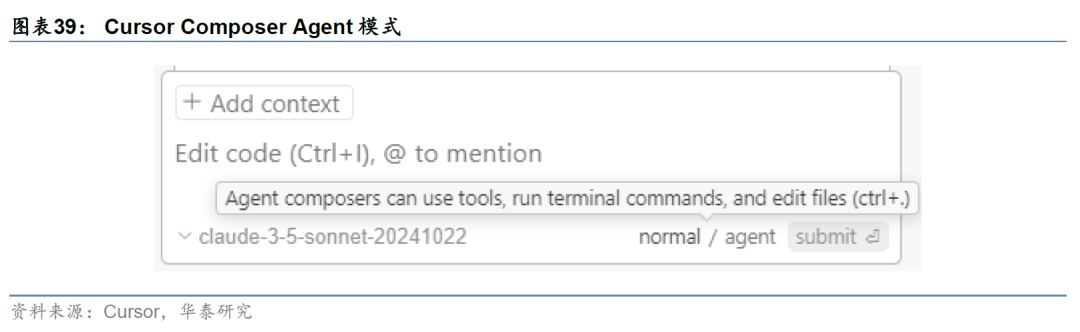 华泰金工 | 大模型辅助编程手册