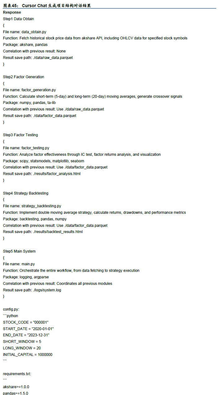 华泰金工 | 大模型辅助编程手册