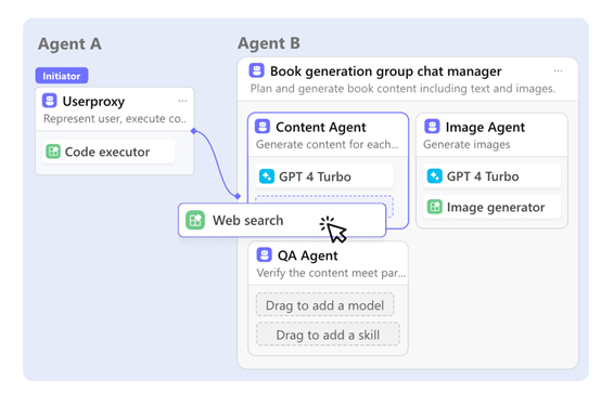 微软提出AutoGen Studio，用低代码方式开发智能体