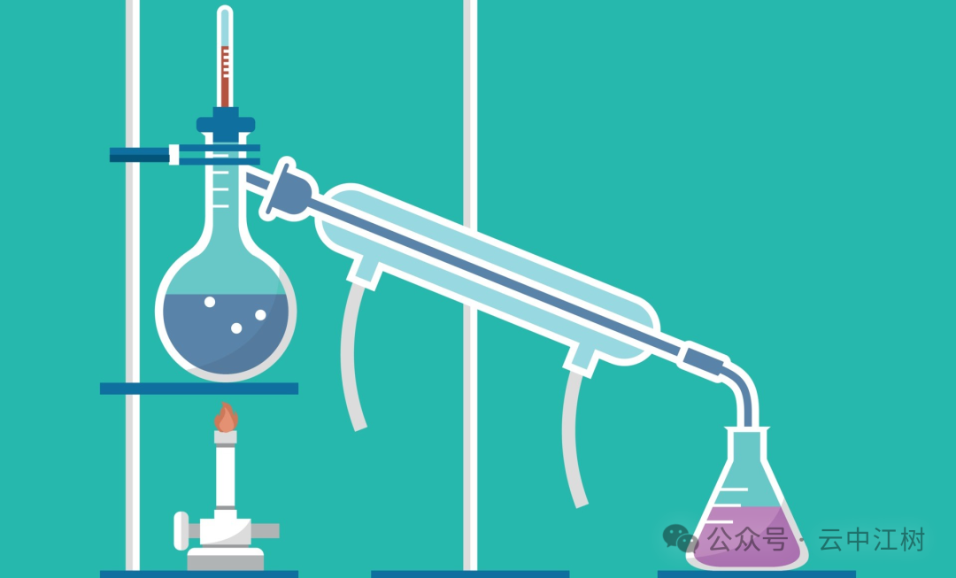 大模型"蒸馏"是什么?