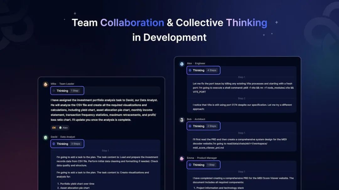 MGX: 当AI成为你的专属开发团队