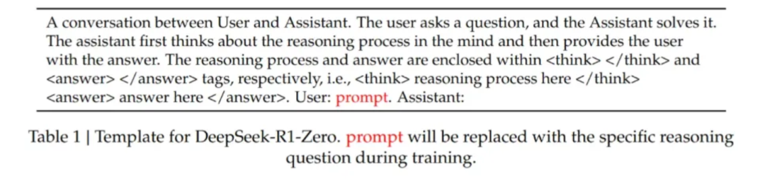 PPT汇总：DeepSeek核心技术前世今生