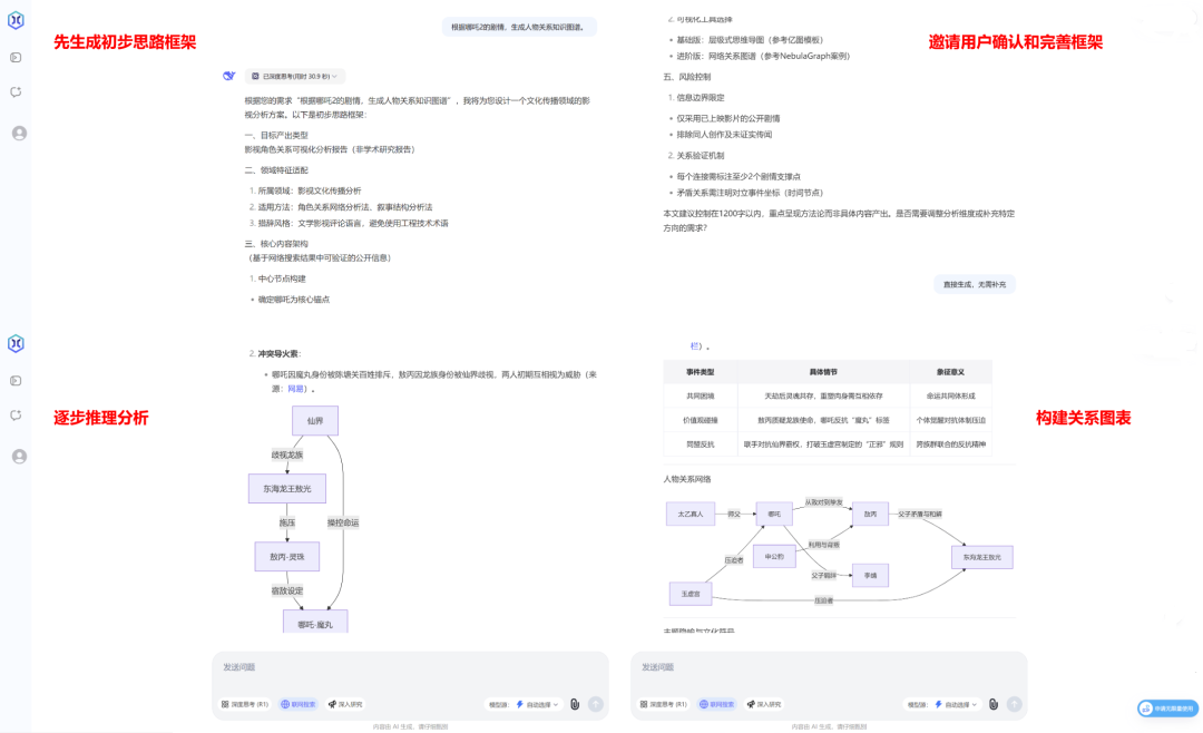想做企业级智能体的「AutoAgents」，获数千万元天使轮融资 | 涌现新项目