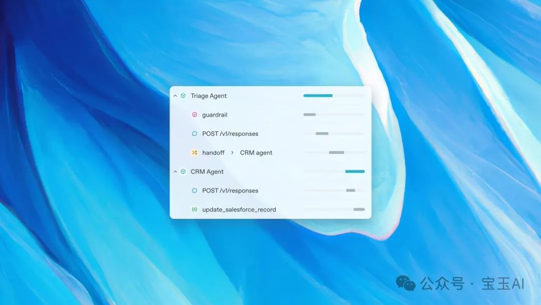 OpenAI 推出全新 Agent 开发工具:让你也可以快速搭建一个 Manus 那样的智能体出来