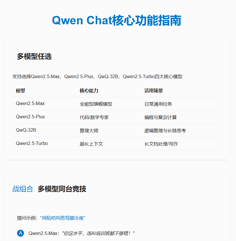 我不许你还不知道Qwen Chat