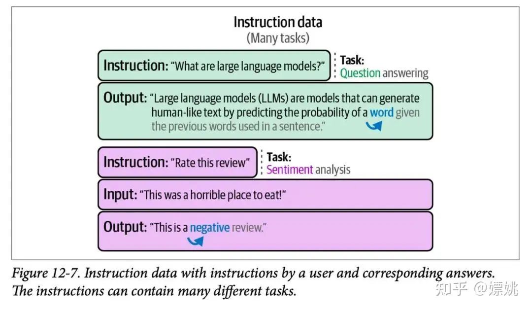 DeepSeek大模型原创核心技术解读