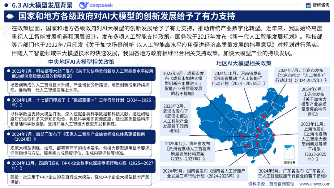 DeepSeek技术全景解析