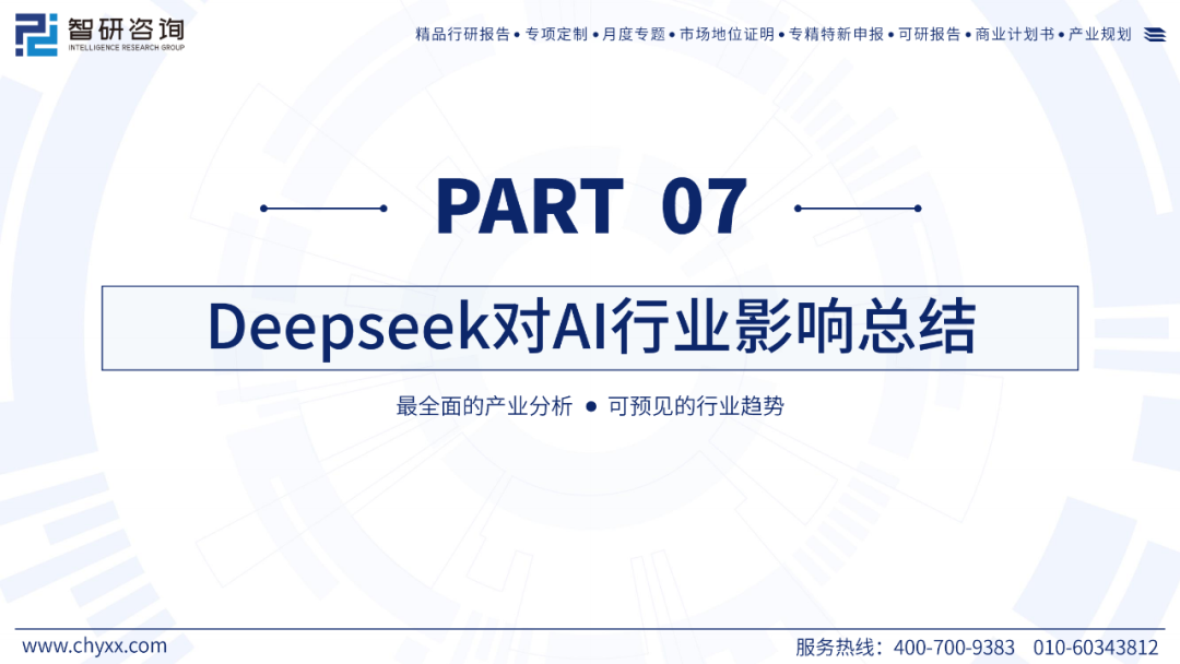 DeepSeek技术全景解析