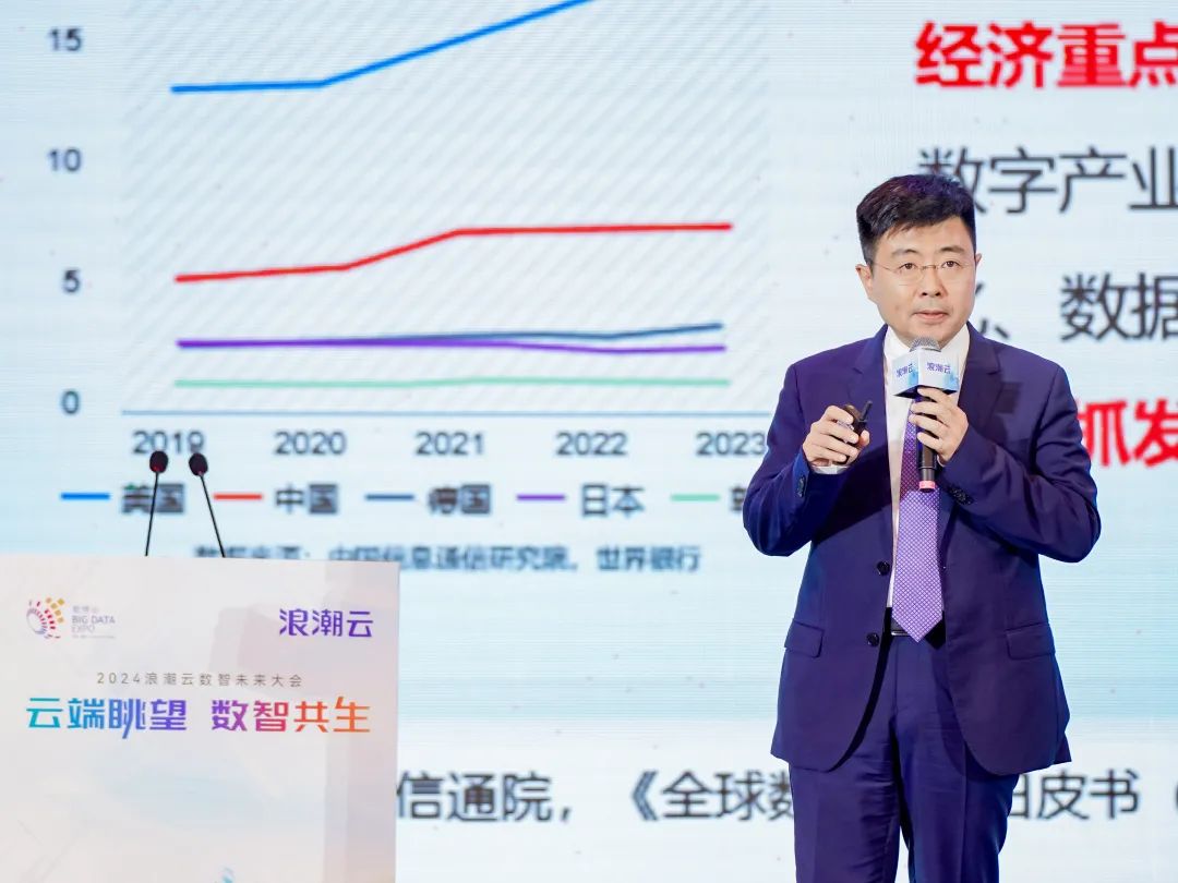 未来十年,大模型就是系统智能的战场