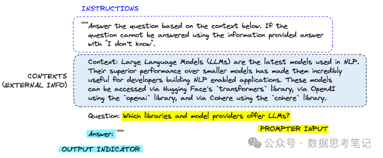 大模型基础：基本概念、Prompt、RAG、Agent及多模态