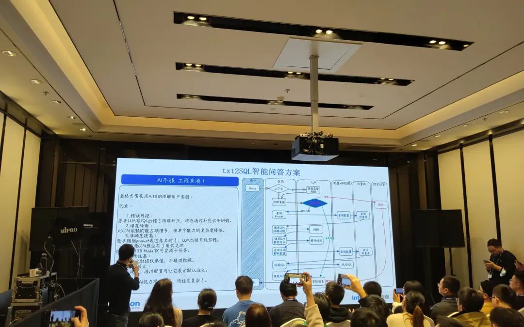 AI Agent深度解析:潜力与挑战并存的智能新世界