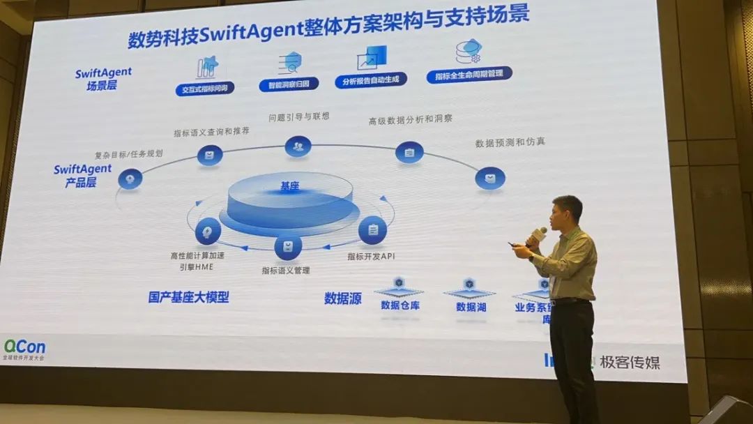 AI Agent深度解析:潜力与挑战并存的智能新世界