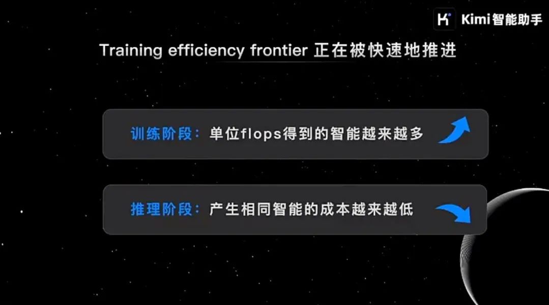 Kimi创始人杨植麟最新分享:关于OpenAI o1新范式的深度思考