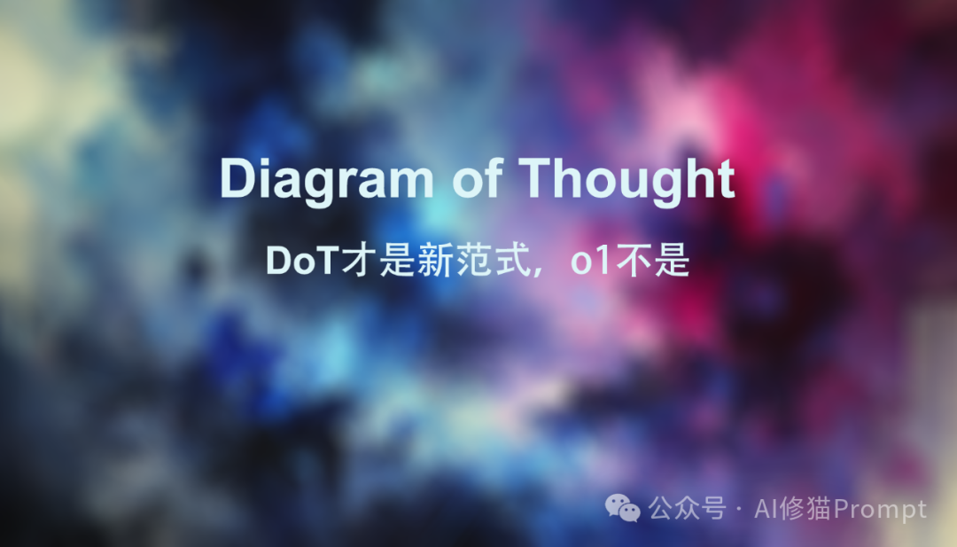 真的别再吹o1模型是新的范式，看看清华的思维图(DoT)框架，LLM推理集大成者