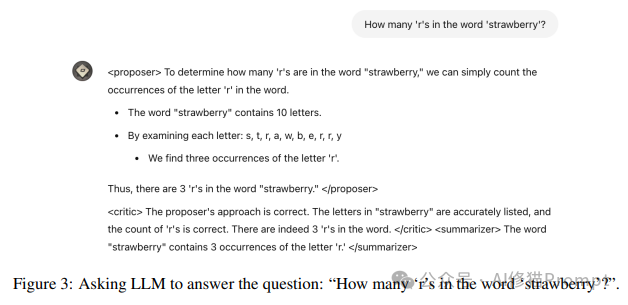 真的别再吹o1模型是新的范式，看看清华的思维图(DoT)框架，LLM推理集大成者