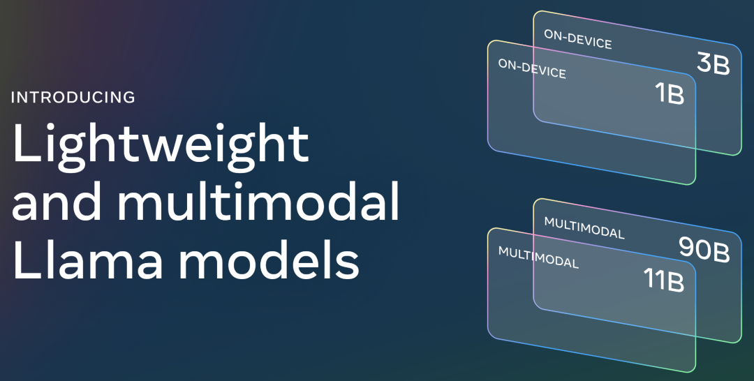 Llama 3.2：通过开放、可定制的模型彻底改变边缘人工智能和视觉