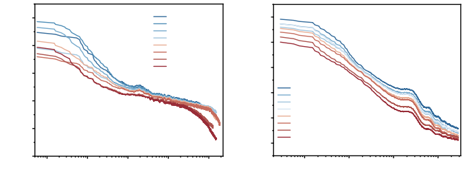 大模型直接预测下一个句子,更快、更准、更长!