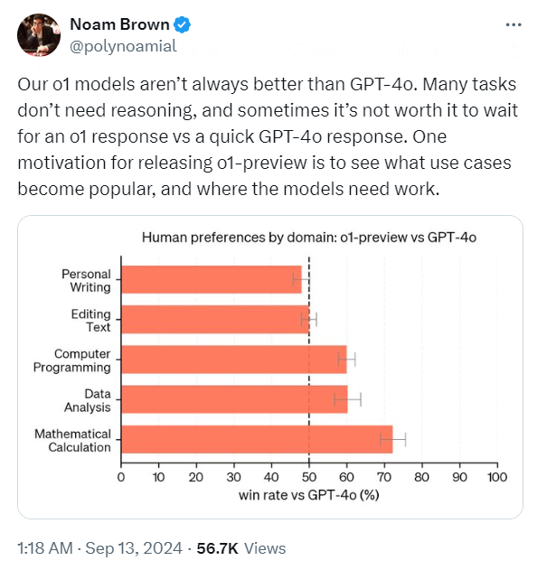 OpenAI全新发布o1模型 - 幕后采访及一些原汁原味的解释