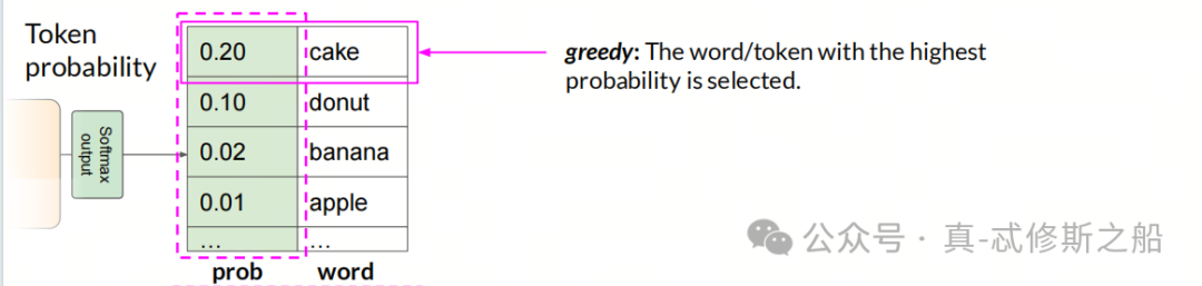 大模型落地难点之输出的不确定性