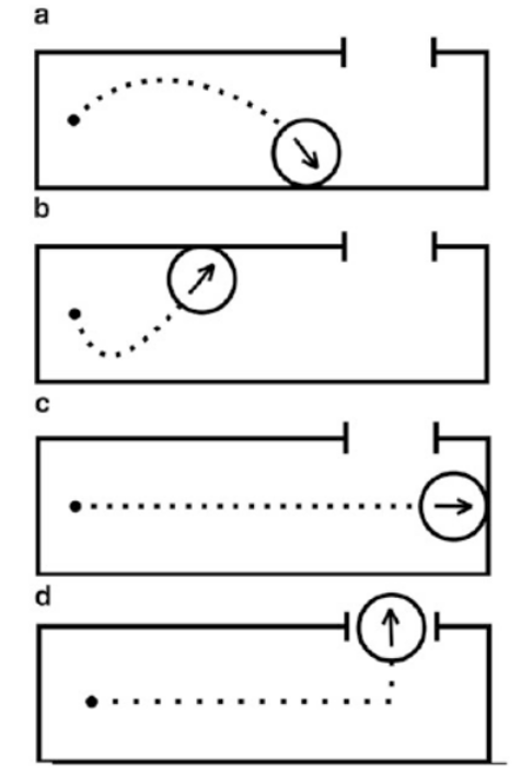 腾讯研究院对话前OpenAI研究员：为什么伟大不能被计划？｜留言赠书