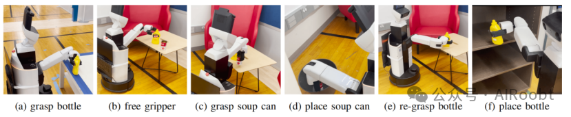 LLM+P：赋予大语言模型最佳机器人规划能力