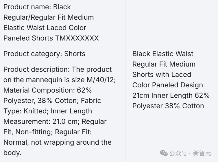 AI翻译界杀手诞生！阿里国际翻译大模型吊打谷歌和GPT-4