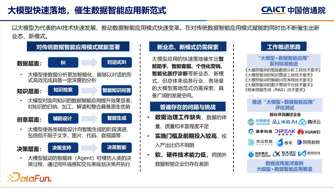 大模型+数据智能分析应用发展趋势及标准化工作介绍