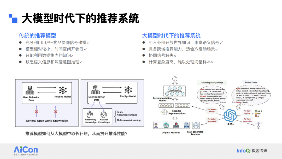 大模型在华为推荐场景中的探索和应用
