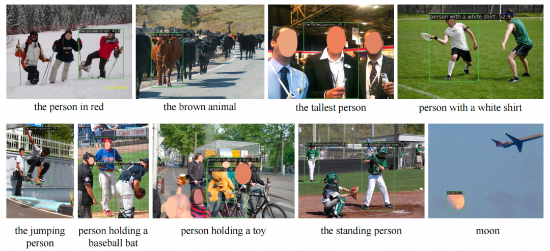 Open-Set目标检测算法的原理与实践