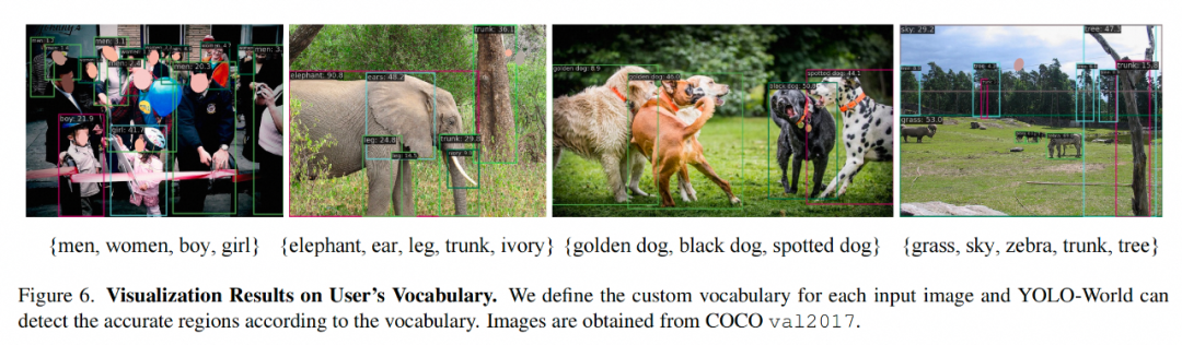 Open-Set目标检测算法的原理与实践